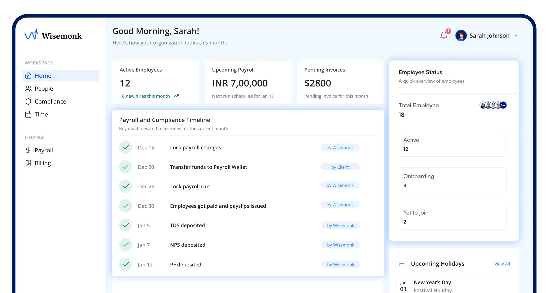 Wisemonk EOR dashboard tracking India payroll, TDS, NPS, and PF deposit deadlines for 12 active employees