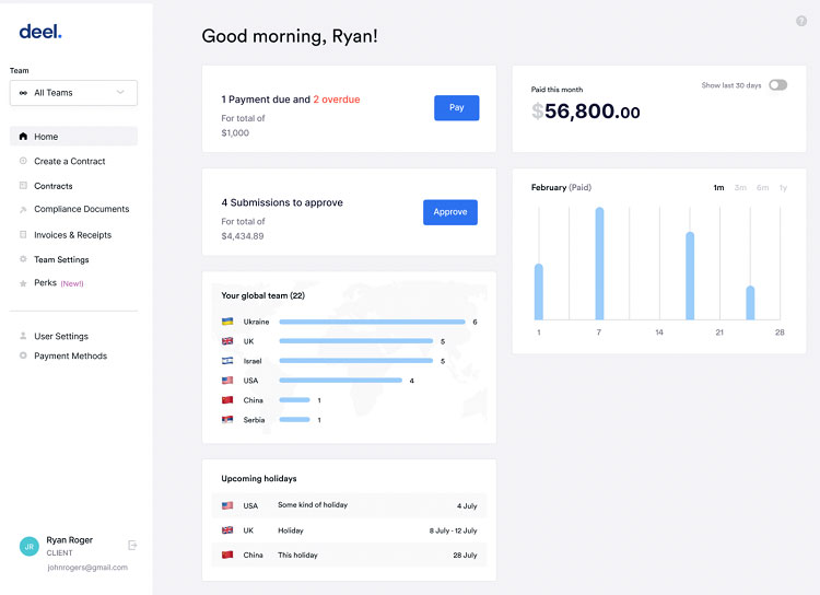 Deel dashboard showing global team payroll, payments due, and country headcount for India PEO comparison